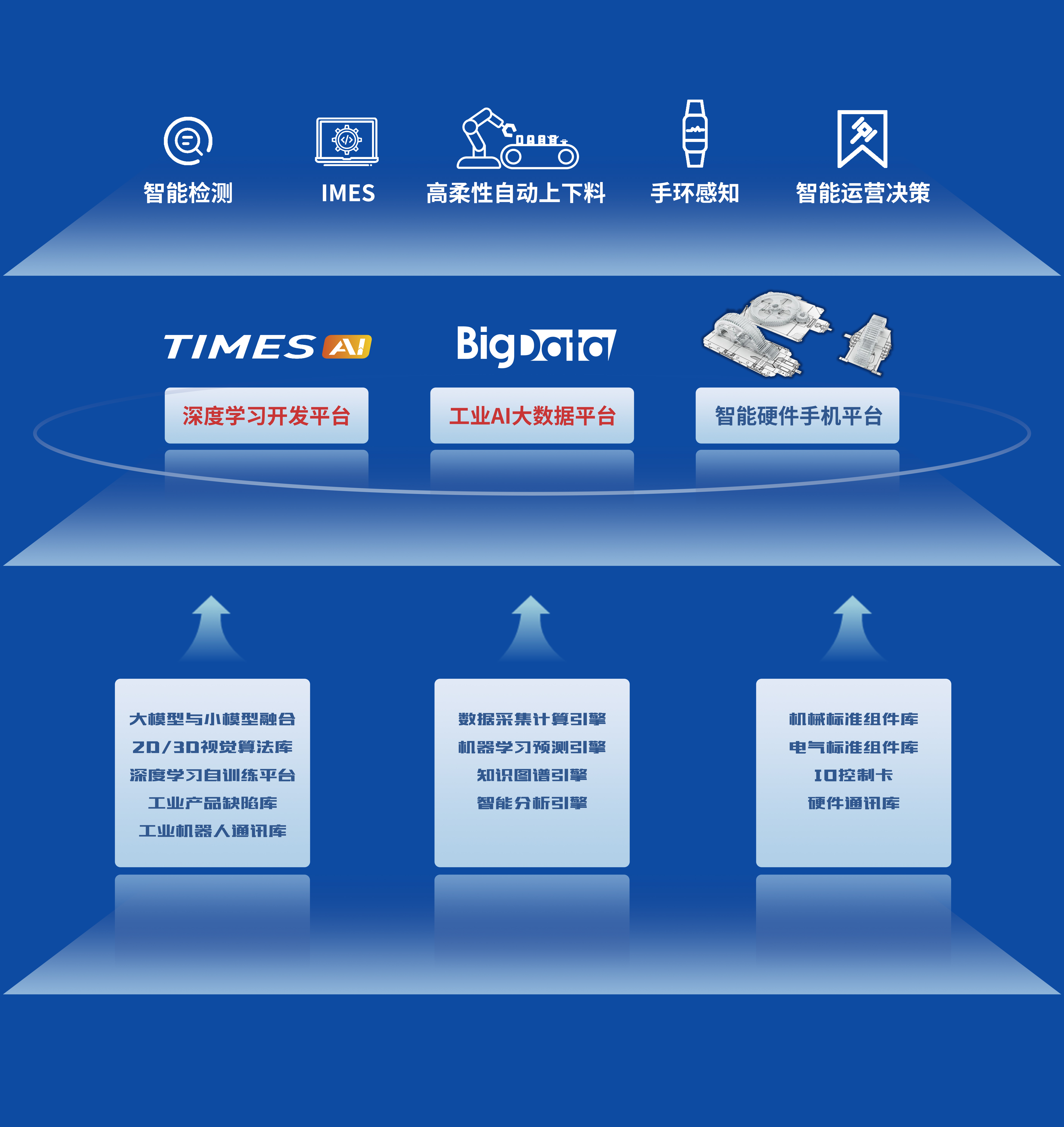 &#69;&#66;&#112;&#97;&#121;